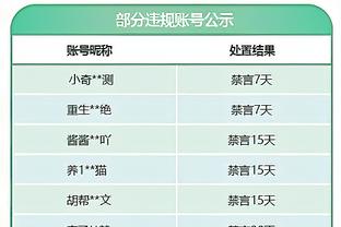 绍尔、魏登费勒支持克罗斯重返德国队：他能带来很大帮助