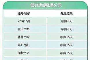 合同年？！Woj：萨迪克-贝左膝前十字韧带撕裂 赛季报销